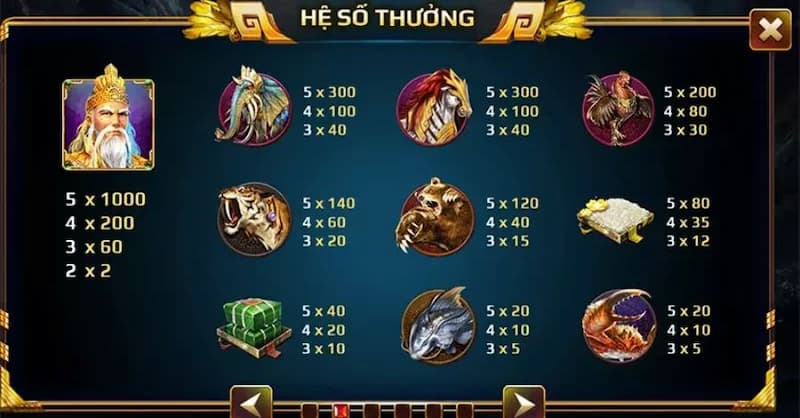Chọn thời điểm vàng cược 